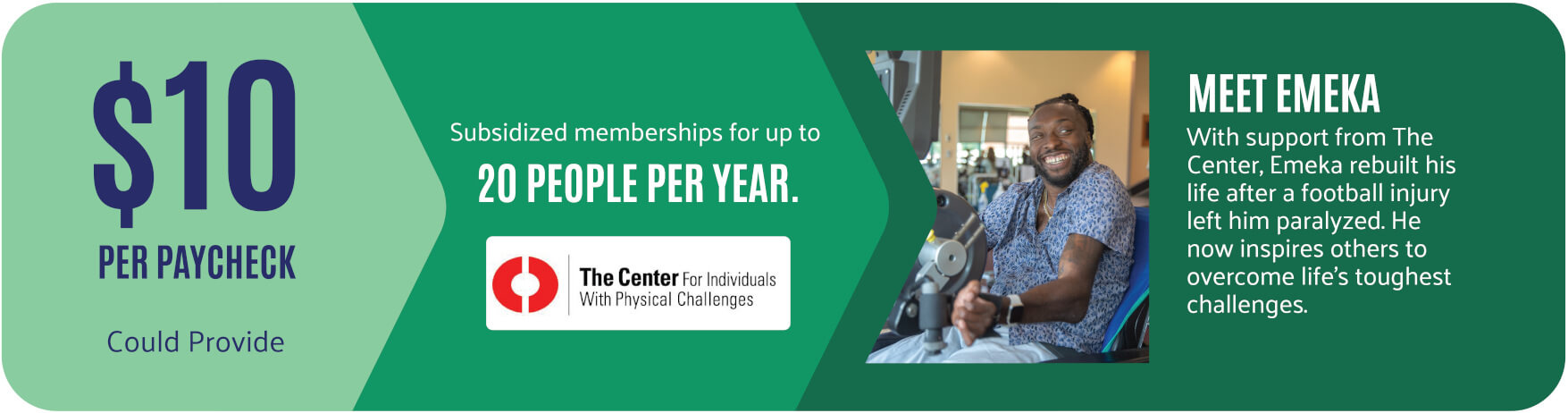 Ten Dollars buys subsidized memberships for 20 at The Center